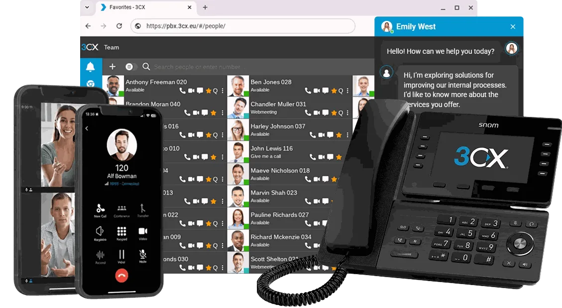 3CX Phone System Dashboard